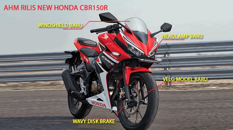 Kelebihan dan Kekurangan Honda CBR 150R Facelift